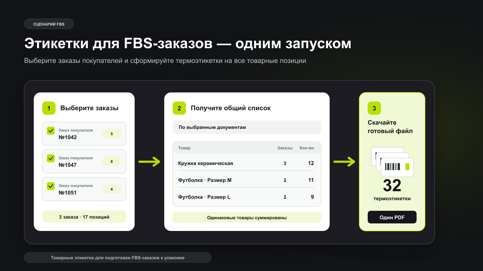 Скриншот